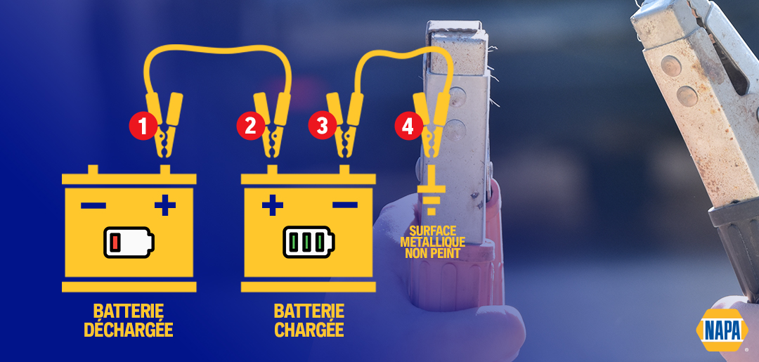 Comment recharger une batterie de voiture à plat ? - batterie-au-top